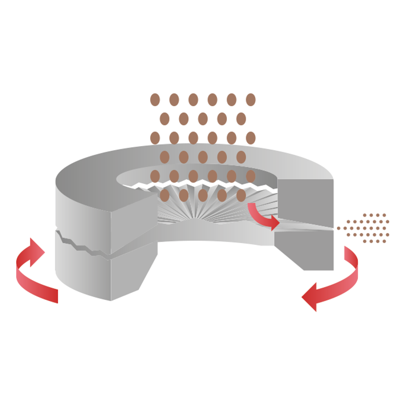 Grafik Scheibenmahlwerk