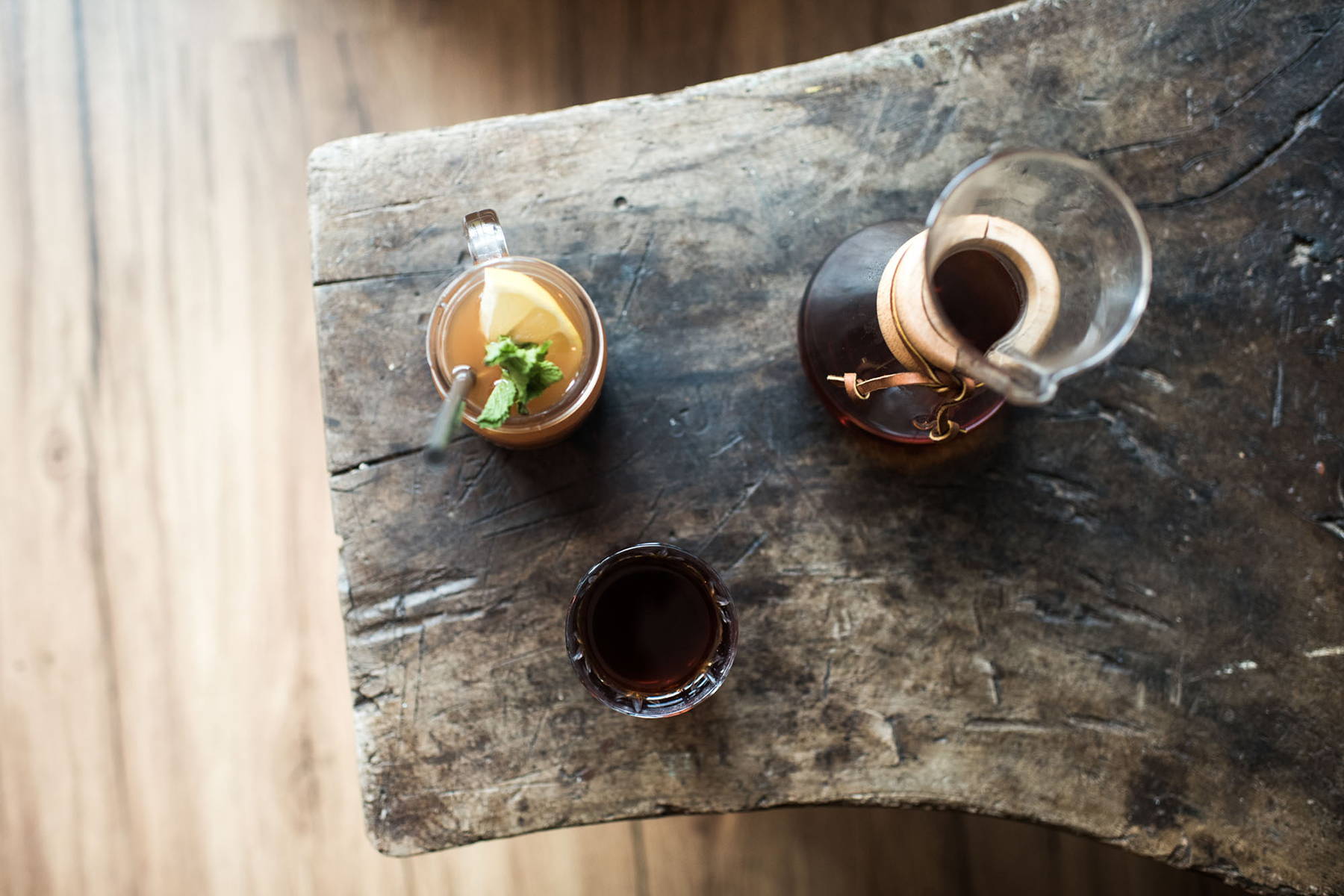 Coffeecircle Coffee Guide