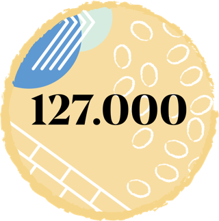 coffee-circle-impact-numbers2.png