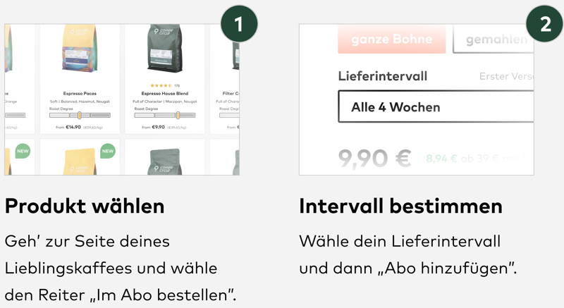 Schritt 1 und 2 des Abos