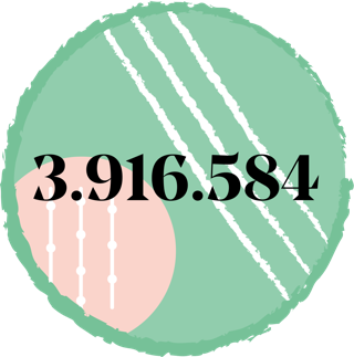 coffee-circle-impact-numbers1.png