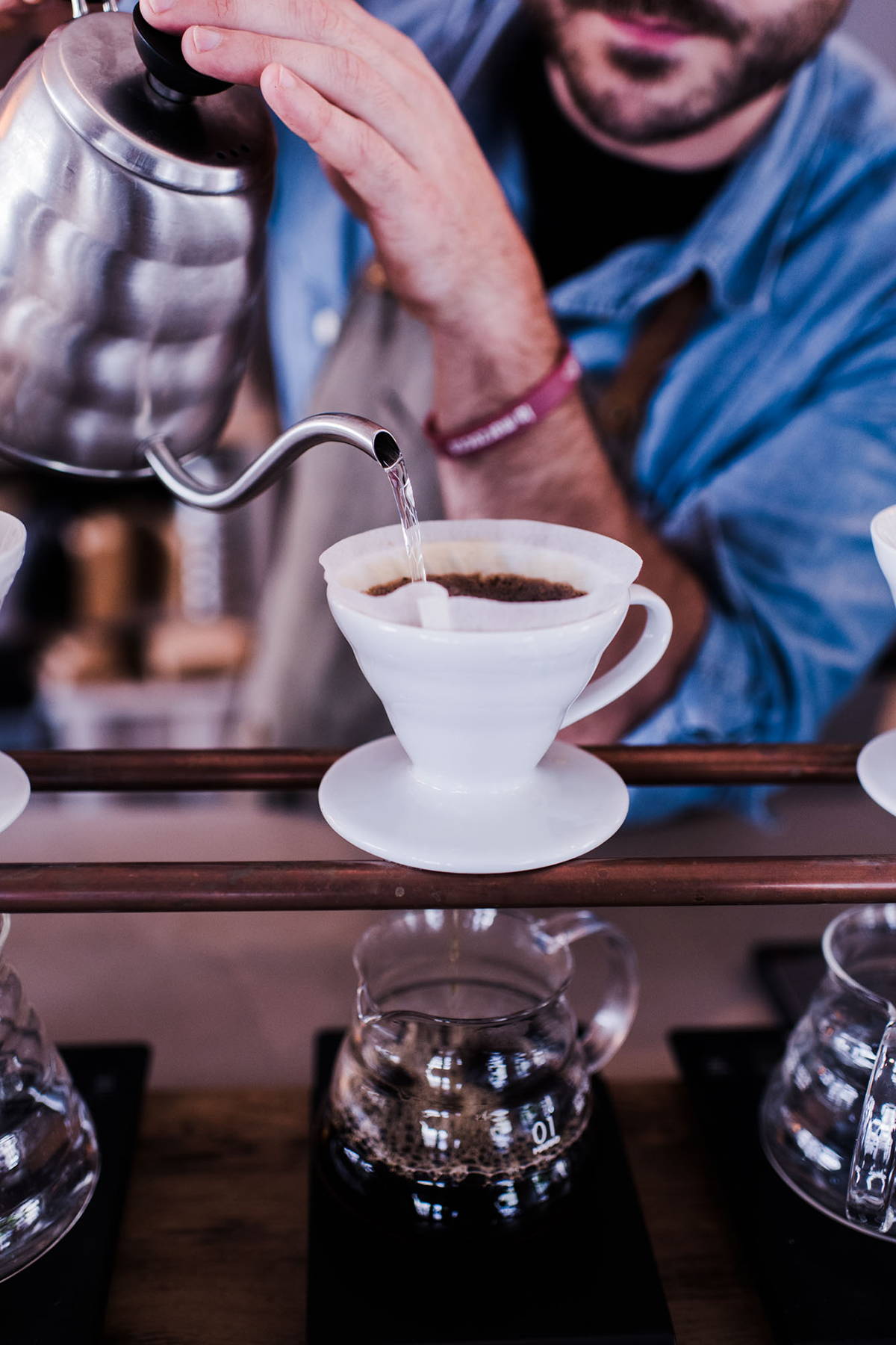 Coffeecircle Coffeeguide