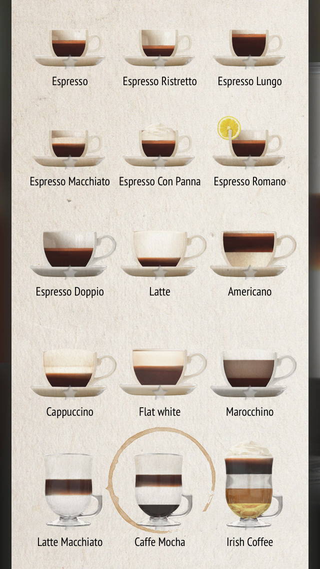 Kaffeewissen 2 Go: Kaffee-Apps im Test