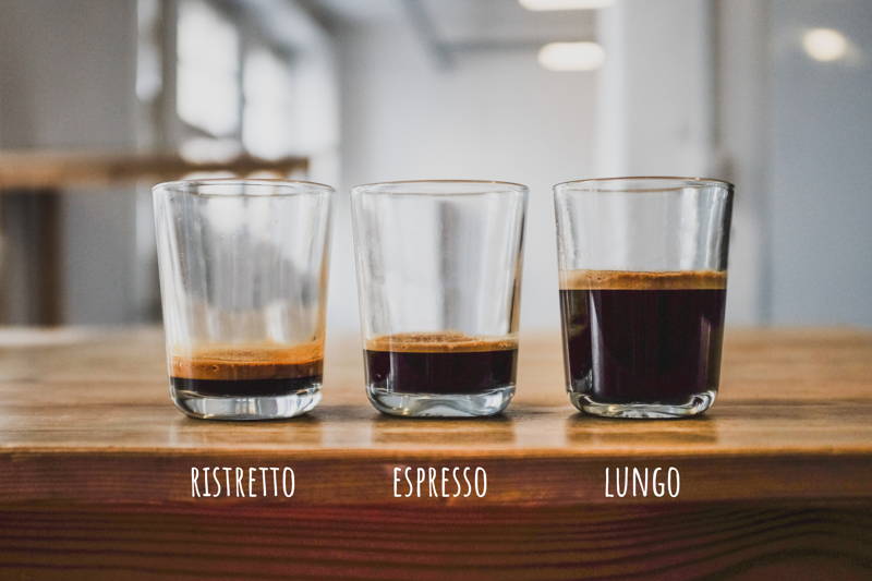 Ristretto, Espresso und Lungo im Vergleich