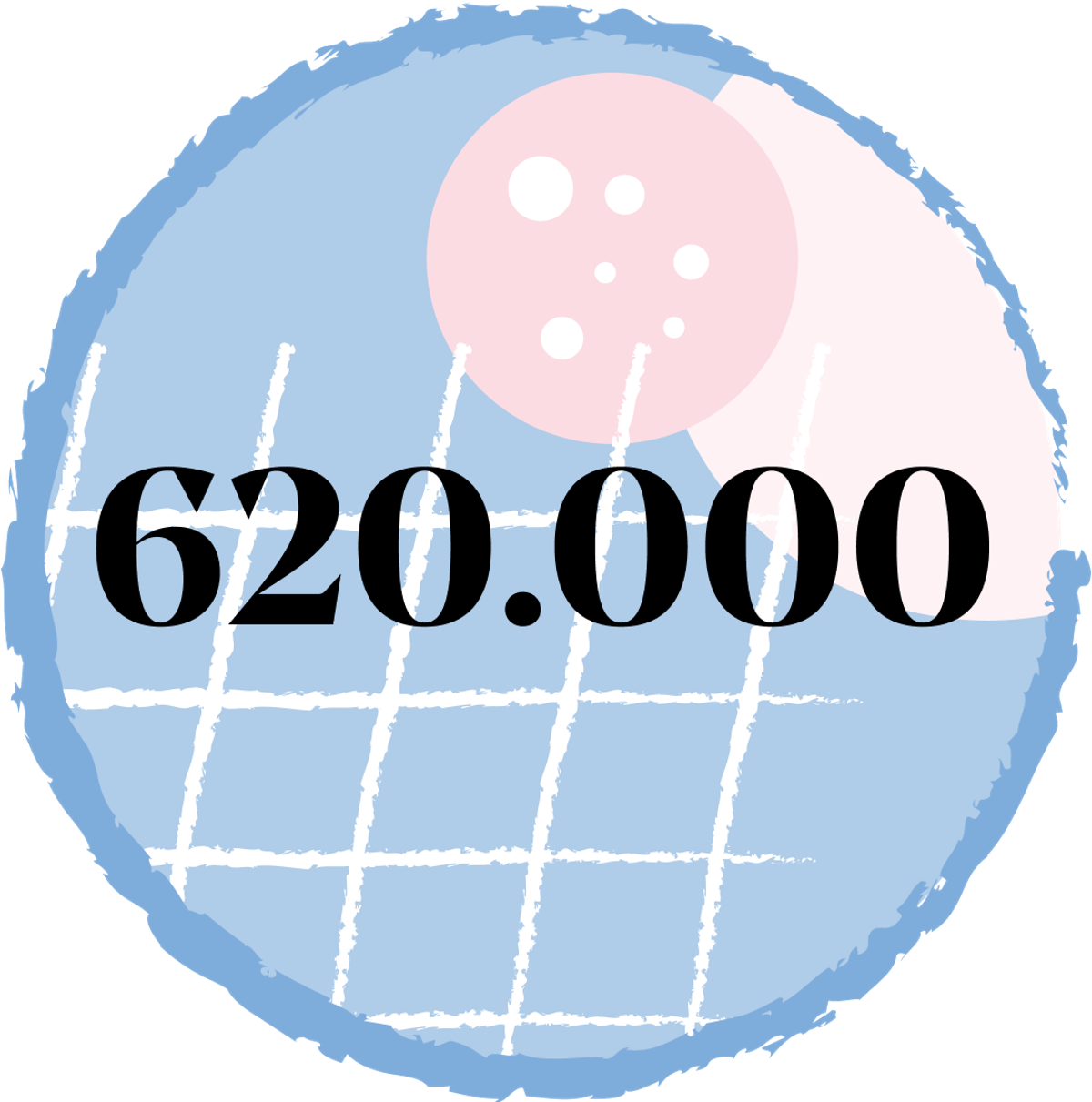 coffee-circle-impact-numbers4.png