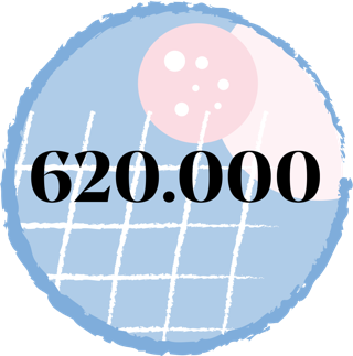 coffee-circle-impact-numbers4.png