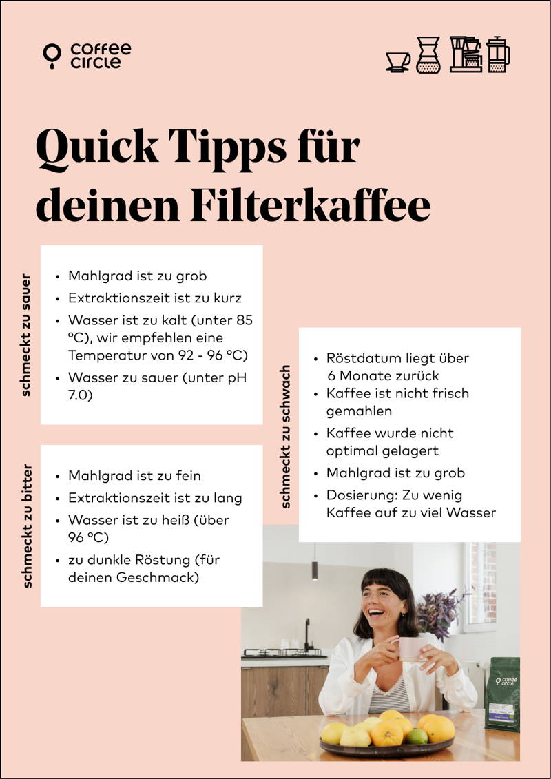 Filterkaffee Tipps (jpg)