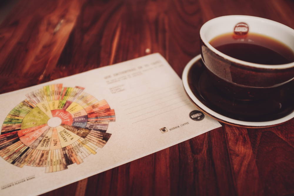 Bourbon Coffee Roasters Empfehlungen für gute Cafés in Bogotá