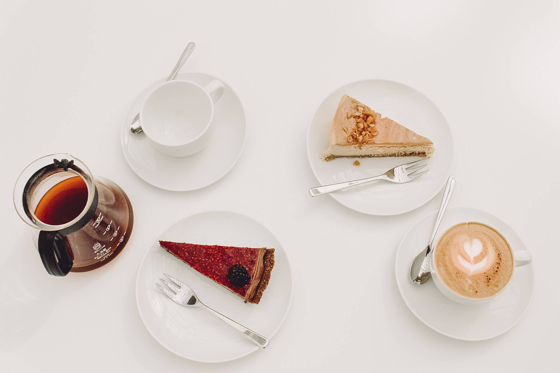 Coffee Guide Breslau