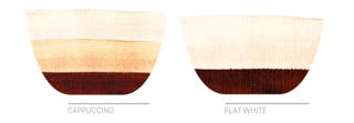 coffeecircle-unterschied-flatwhite-cappuccino.jpg Flat White und Cappuccino