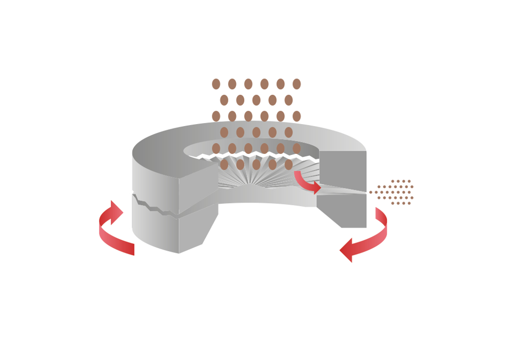 coffeecircle-scheibenmahlwerk-grafik.jpg