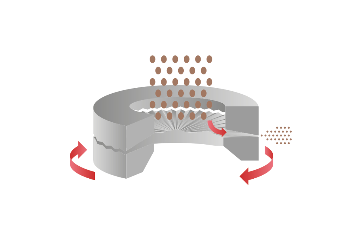 coffeecircle-scheibenmahlwerk-grafik.jpg