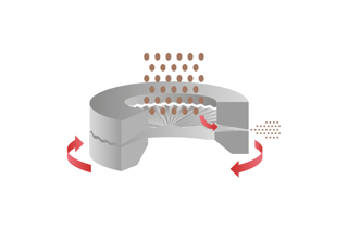 coffeecircle-scheibenmahlwerk-grafik.jpg