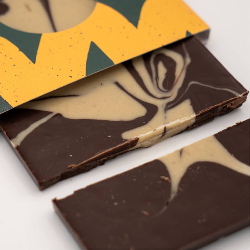 Coffee Chocolate Cappuccino Swirl