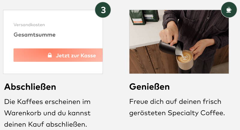 Schritt 3 und 4 des Abos